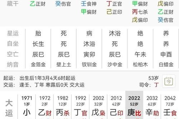 大运天干地支和年柱相冲、大运与年柱天克地冲会怎样