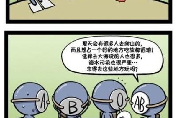血型小人A型 血型小人漫画全集
