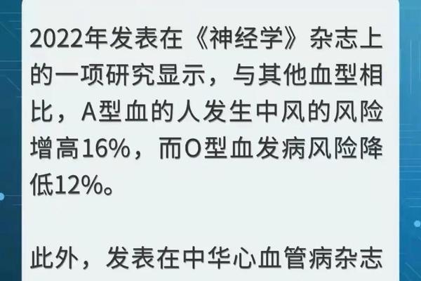 血型A抗原减弱,白血病A抗原减弱正常吗
