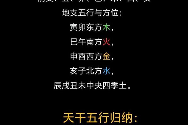 学易经四柱查天干地支吗-天干地支属于易经吗
