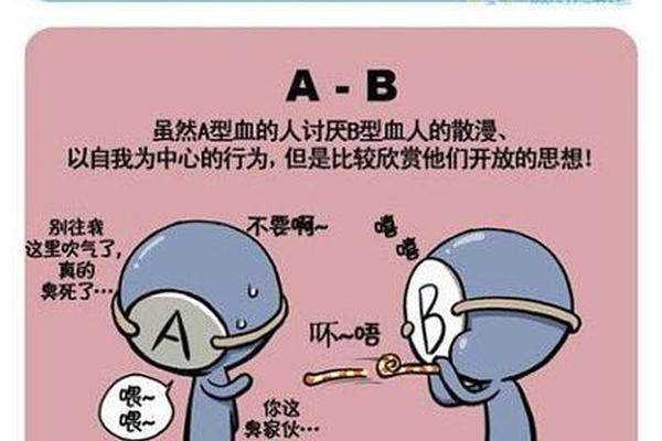 a血型的坏处 a血型的人为什么少