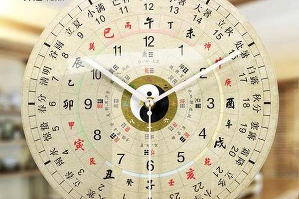 天干地支时钟怎么设置—天干地支时钟手机版