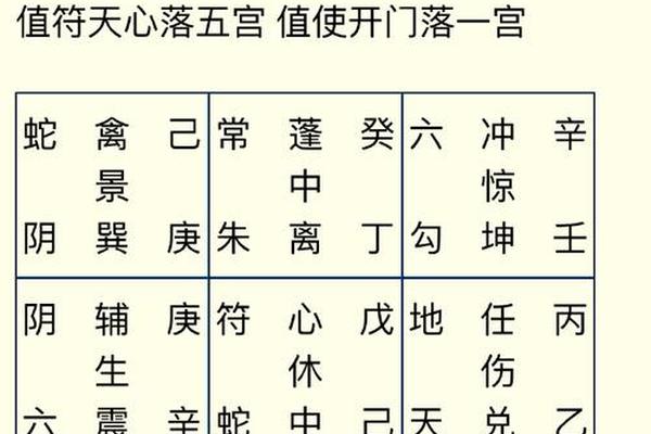 天干地支荐股 为什么禁止天干地支预测股市