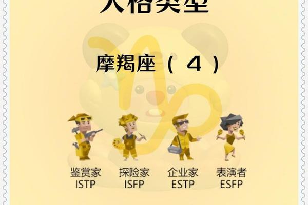 摩羯座a血型属狗男,O型血十大性格特点
