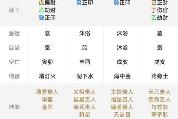 测天干地支app、算天干地支