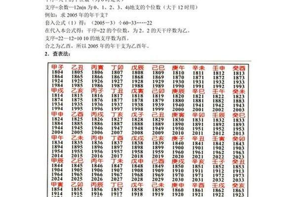 天干地支月份算法,月干支口诀推算法