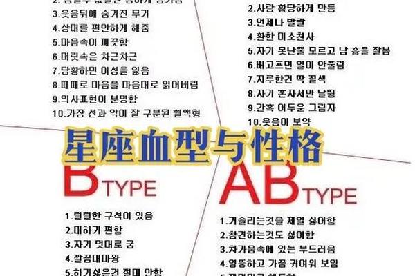 男的血型是a、血型与星座a和o 男的血型是a、血型与星座a和o