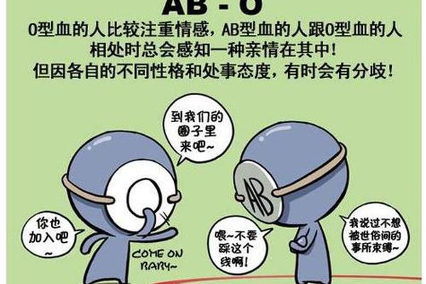 男A血型和女O血型相配 O血型男最爱哪个血型