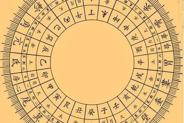 天干地支 今日、今日干支查询在线日历
