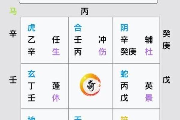 风水学入门软件推荐免费