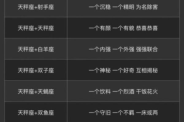 天秤a血型女人,哪个血型的天秤最迷人