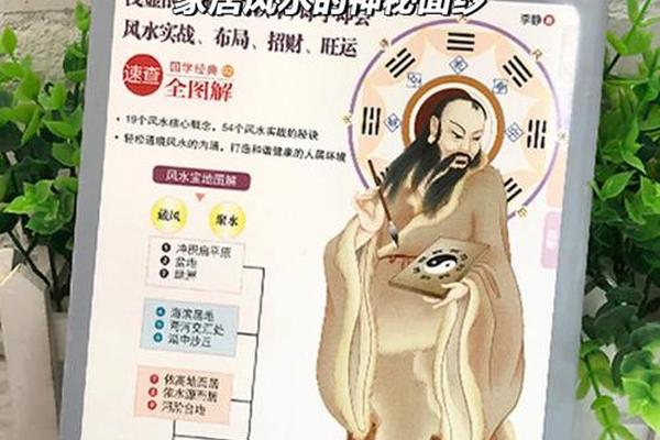 秦东魁风水学入门18集