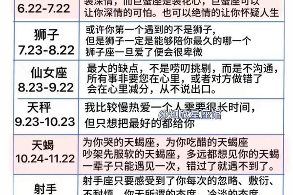 血型a型狮子座 a型血狮子座女人的命运