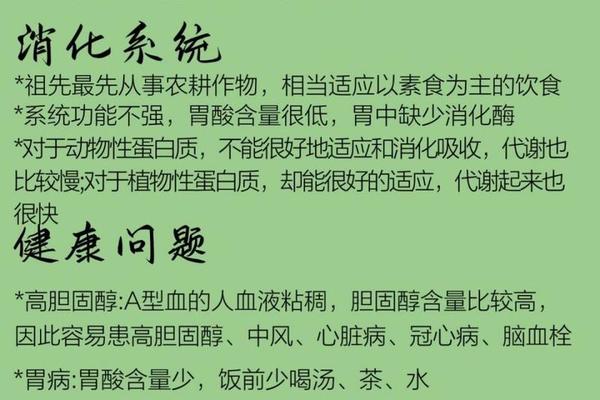血型a减肥法_血型减肥法靠谱吗