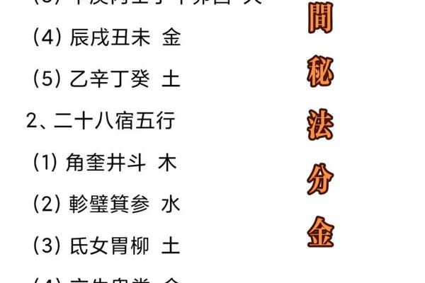 天干地支 28宿;干支对应二十八宿