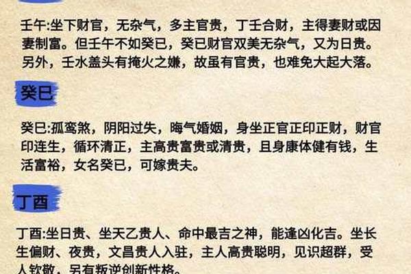天干地支看财库-自坐财库的15个日柱