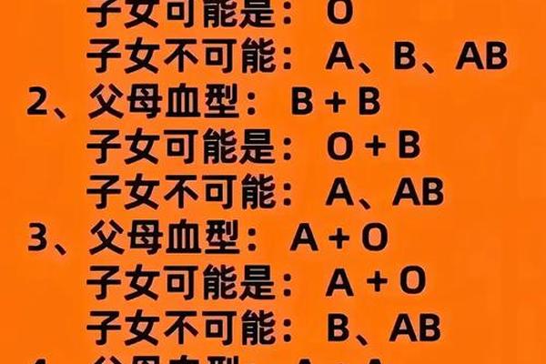 父亲血型b母亲血型a孩子血型是什么意思-AB型和B型居然生出了O型