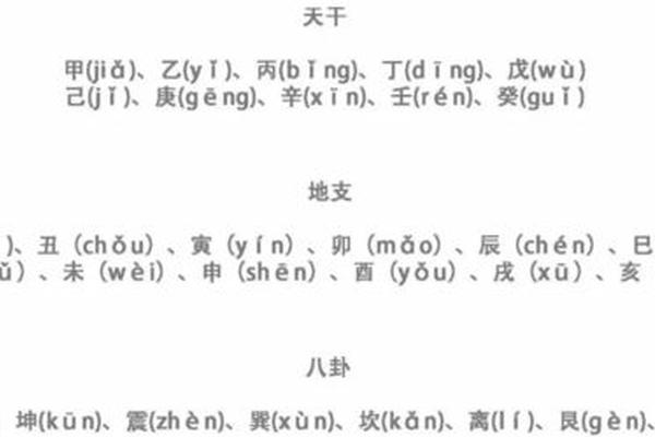 天干地支拼音全文—天干地支注音版