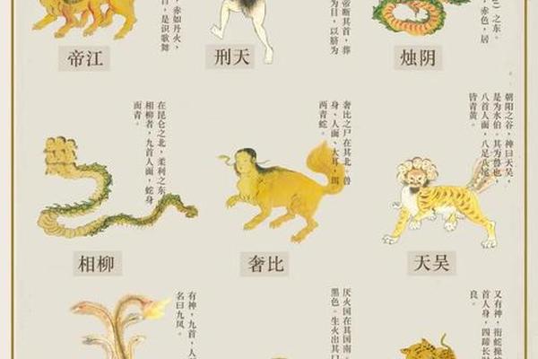 天干地支代表神兽,山海经最强神兽排名