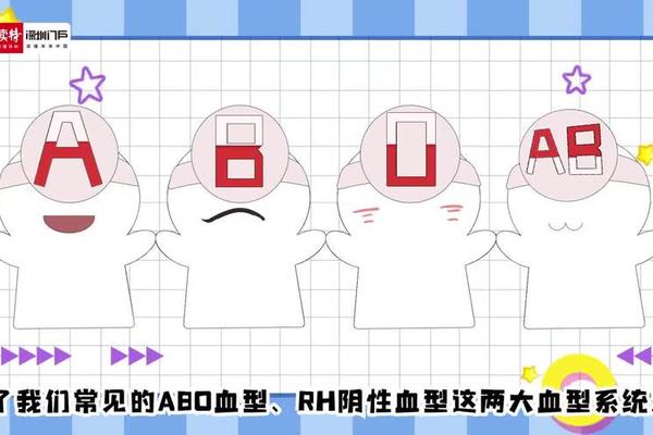 血型杂a和纯a-A–是熊猫血吗