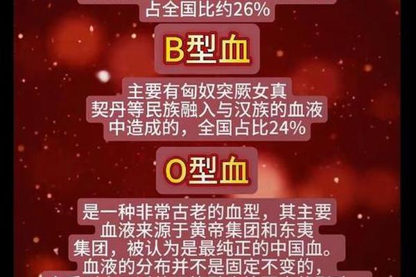 a血型人数 血型人数比例最高