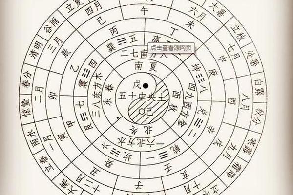 羲和天干地支(羲和本体是什么)
