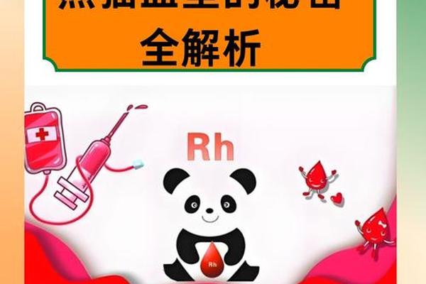 血型b a 型;熊猫血是什么血型 血型b a 型;熊猫血是什么血型