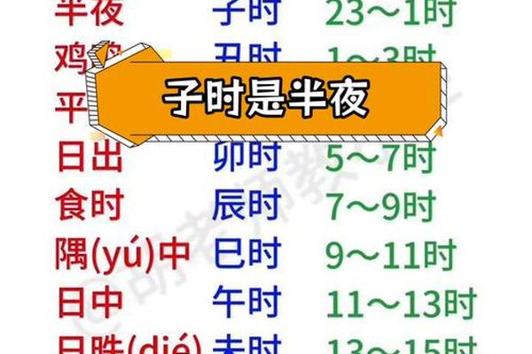 周易对应的天干地支;十二时辰对应的天干地支