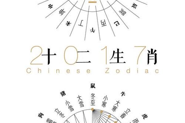 周易天干地支手机壁纸_周易天干地支