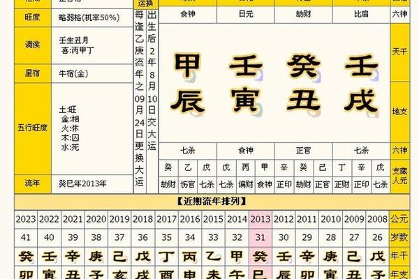 天干地支 正官,女命天干地支都有正官