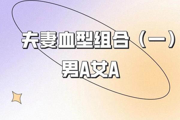 女a男a血型(哪两血型不适合做夫妻)