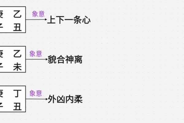 动态壁纸天干地支;手机十二时辰动态壁纸