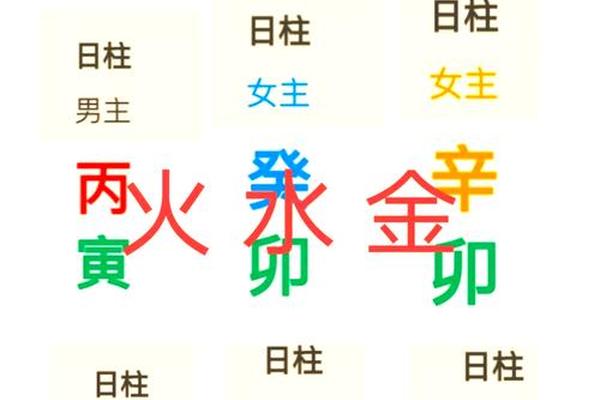 八字怎样看天干地支喜忌;壬水天干地支喜忌