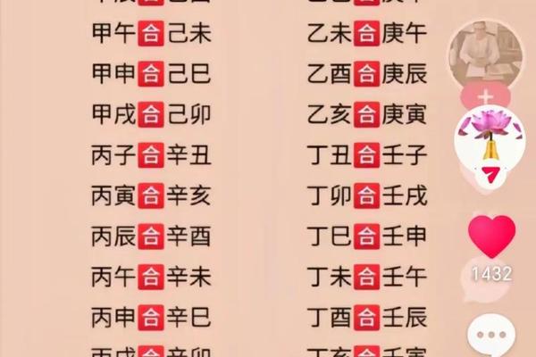 八字天干地支四柱字一样(四柱推算)