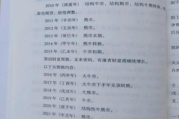 利用天干地支炒股赚钱,为什么禁止天干地支预测股市