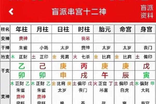 闰月天干地支详解;闰月的月柱如何确定