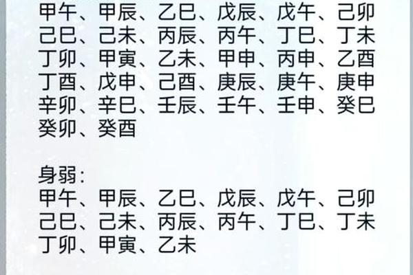 天干地支与结婚日(结婚日子看天干还是地支)
