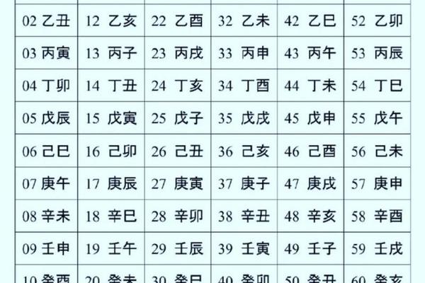 年份怎么算出天干地支(天干地支计算公式)