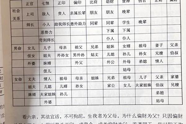 天干地支通关调解,天干地支相冲如何化解