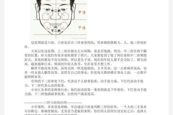 面相之风水学入门知识