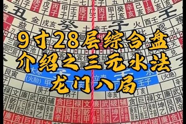风水学书籍罗盘入门