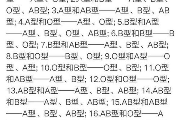 父a母b孩子什么血型—a型血型的父亲有什么特征