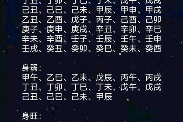 天干地支甲辰日婚姻-甲辰日命中注定的配偶