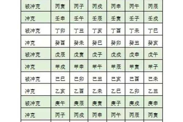 天干地支六十年图片 六十甲子表一览