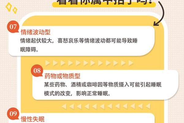 a血型人失眠(哪个血型颜值最高) a血型人失眠(哪个血型颜值最高)