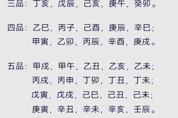 日支天干地支相生—天干三壬大富大贵的八字
