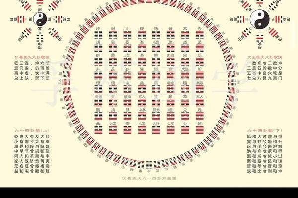 天干地支对战游戏-日天干地支怎么推算