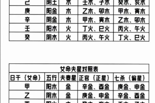 乙的天干地支;乙的五行到底是木还是土