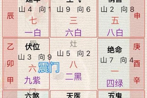 风水学入门大师排名榜