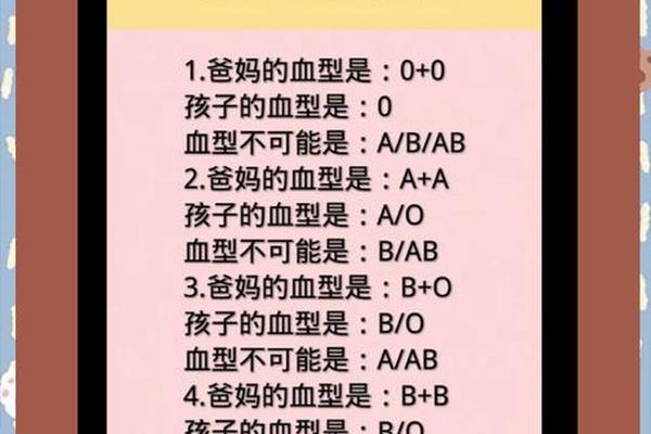 a加什么血型孩子是a(血型a+a,孩子什么血型)